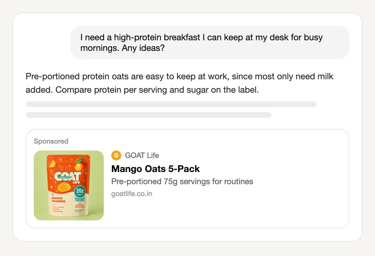 A ChatGPT conversation asking for a high-protein breakfast to keep at a desk for busy mornings, with a Sponsored card from GOAT Life below the answer: an orange Mango Madness overnight oats pouch, the title Mango Oats 5-Pack and the line Pre-portioned 75g servings for routines