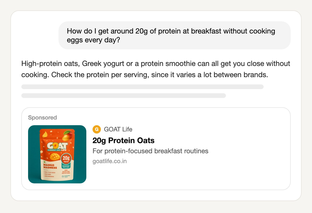 A ChatGPT conversation asking how to get around 20g of protein at breakfast without cooking eggs every day, with a Sponsored card from GOAT Life below the answer: the same oats pouch on a teal background, the title 20g Protein Oats and the line For protein-focused breakfast routines