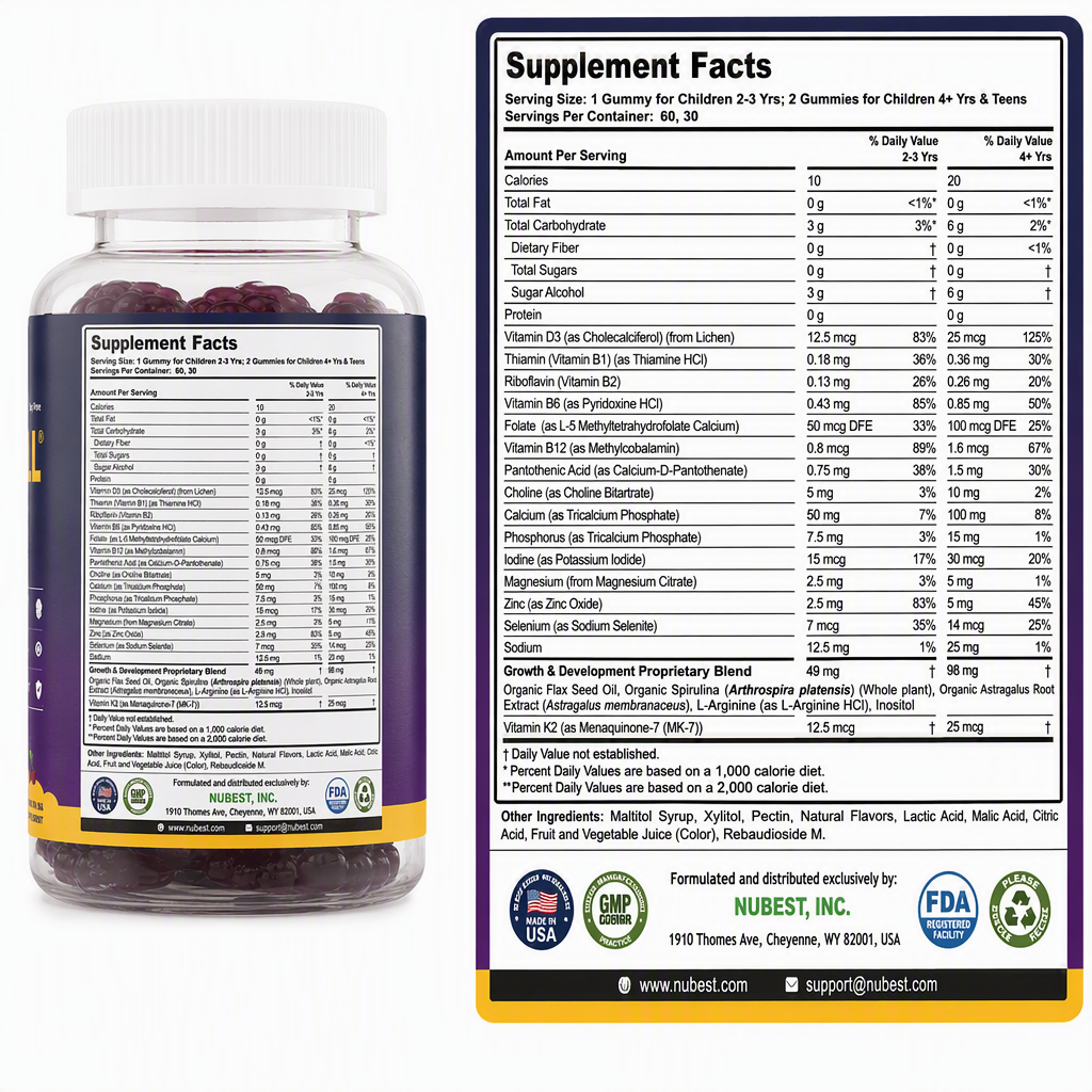 Square NuBest ad showing the gummies bottle turned to its back label beside a full supplement facts panel of dense nutrition text